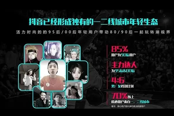 抖音音乐人合同能签吗？